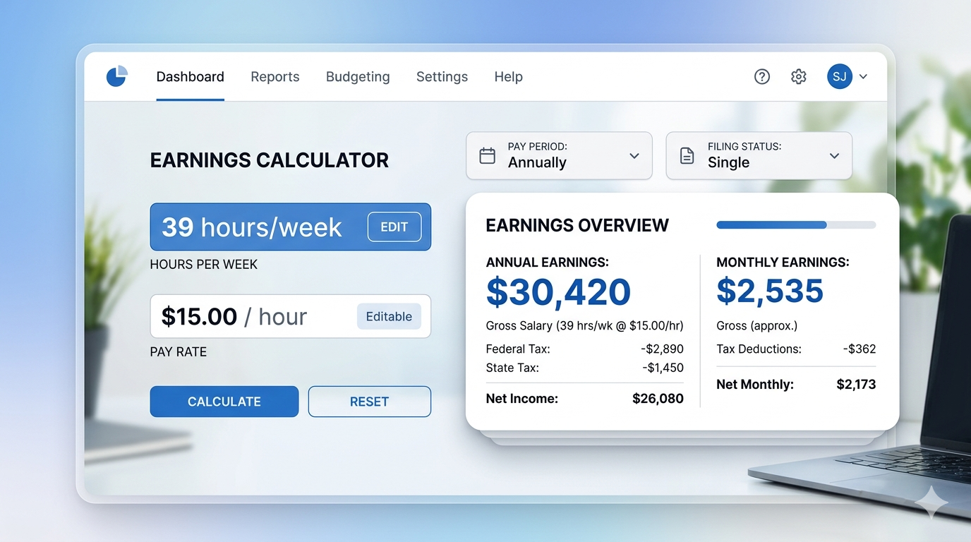 39 Hours Per Week Salary: Calculate Monthly & Annual Earnings (Any Hourly Rate)